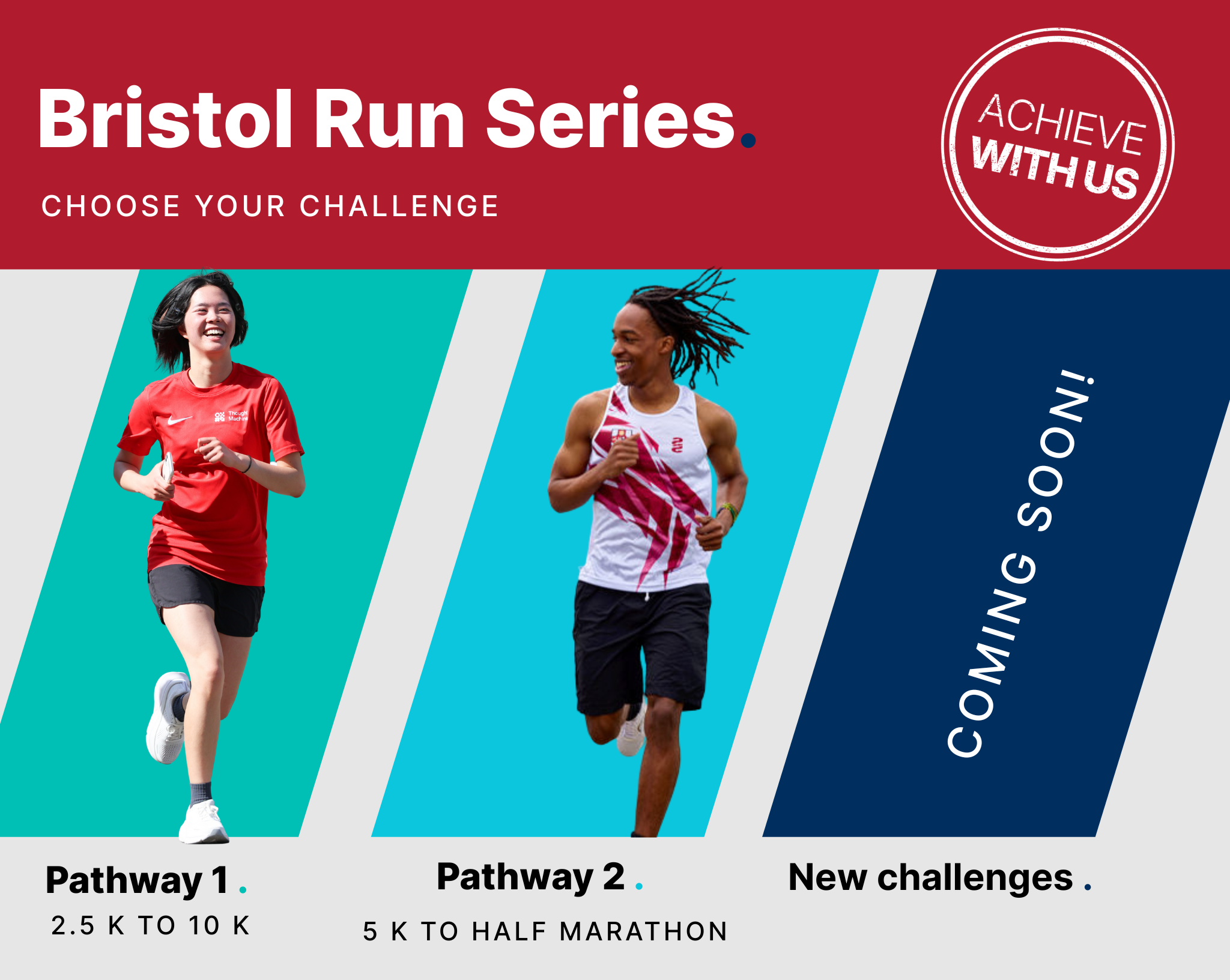 wo runners with text beneath them outlining the Bristol Run Series pathway distances. The pathway reads ‘pathway 1- 2.5 K to 10 K’ and ‘pathway 2 - 5 K to half-marathon. There is text that reads ‘new challenges coming soon’ on the right of the image.